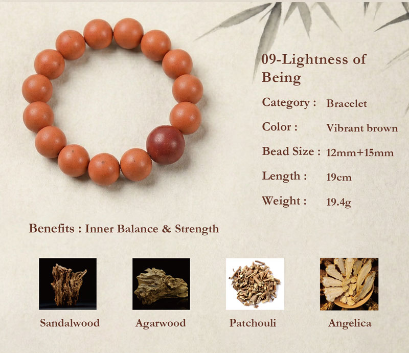 Bracelet
